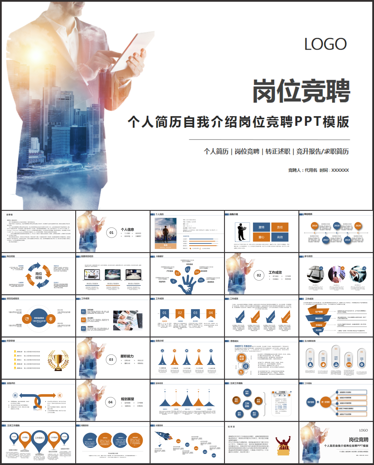 岗位竞聘PPT模板