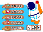 阅读角
