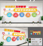 学校校园五项管理文化墙