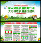 2021年质量月