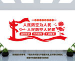 人民防空展板