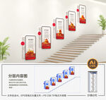 党建楼梯文化墙