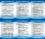 洗涤厂制度牌