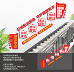 财政楼梯文化墙