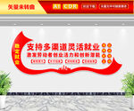 就业保障创新创业文化墙