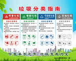 2021北京垃圾分类