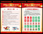 消防安全