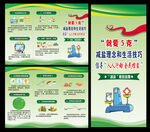 减盐核心信息三折页