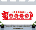 为人民服务
