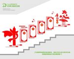 清正廉洁楼梯文化墙 