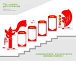 主题教育墙 