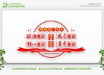 四个意识 