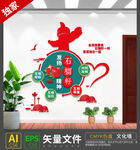 竖版民族团结精神文化墙