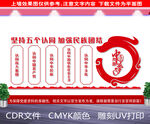五个认同文化墙