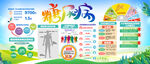 糖尿病知识