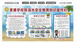 校园防溺水宣传栏