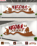 百善孝为先社区文化墙