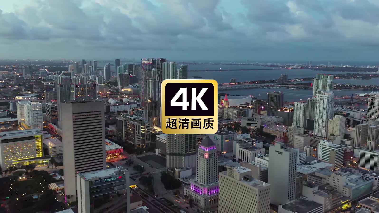 航拍城市建筑群