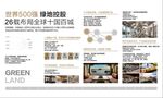 高端房地产企业介绍宣传展板