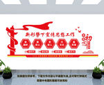 新形势下宣传思想