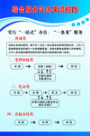 综合服务办事流程图