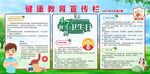 健康教育宣传栏