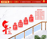 廉政格言文化墙