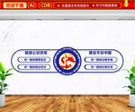 公安铁军文化墙