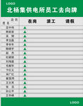 去向牌
