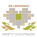 残疾人居家托养服务站