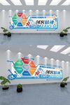 创意时尚创客空间企业文化墙