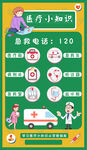 医疗小知识