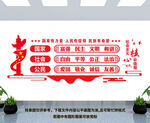 社会主义核心价值观