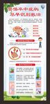 预防脑卒中健康教育展架