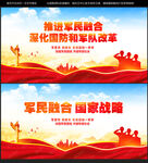 军民融合