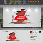 移风易俗文化墙