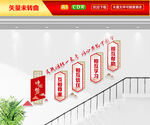 中国梦文化墙