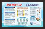 洗手知识宣传栏