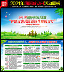2021年国际减灾日活动主题