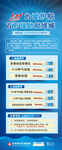 爱心活动图
