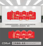 五个过硬党建文化墙