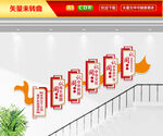 民族团结文化墙