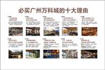 必买广州万科城的十大理由展板