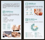 中医美容