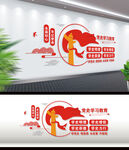 党史学习教育文化墙