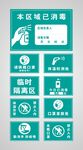疫情隔离防控标志牌