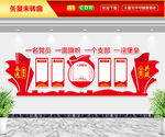 入党誓词文化墙