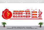 民族团结文化墙