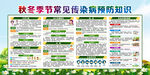 秋冬季常见传染病宣传栏