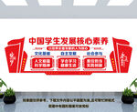 中学生发展核心素养